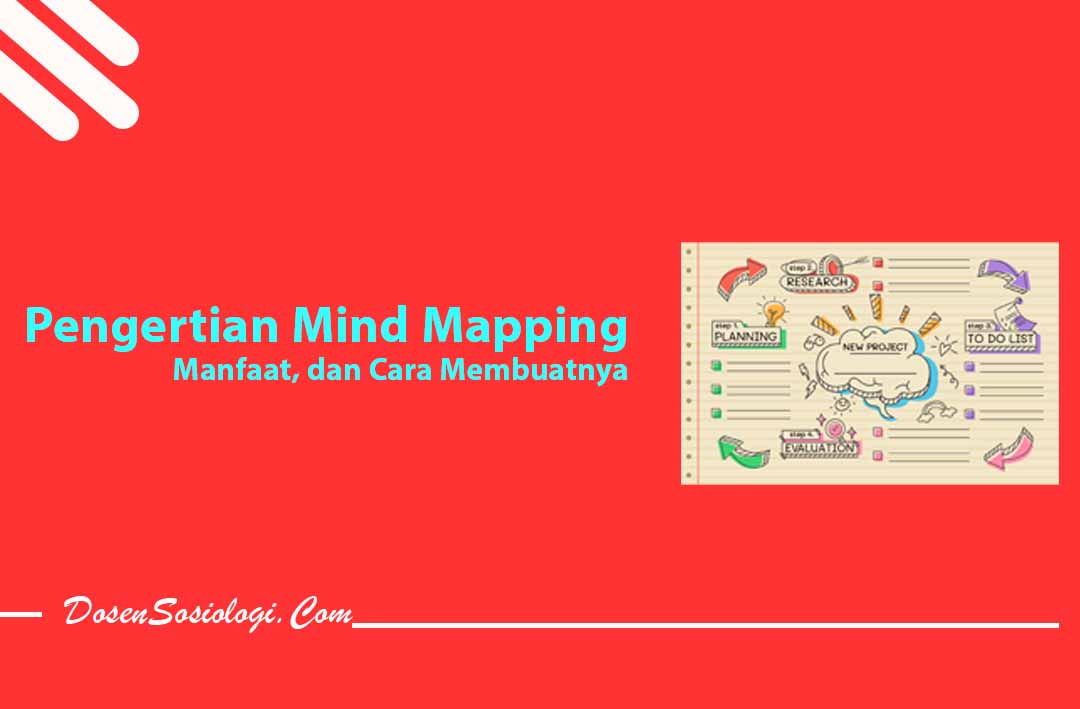 Pengertian Mind Mapping