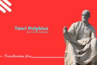 Teori Polybius